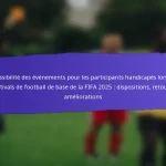 Implication des écoles dans les festivals de base de la FIFA 2025 : programmes, engagement des élèves, résultats