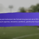 Représentation culturelle dans les festivals de base FIFA 2025 : traditions locales, activités, vitrines