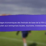 Opportunités d’échange culturel lors des Festivals de grassroots de la FIFA 2025 : Activités, implication communautaire, résultats
