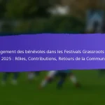 Diversité dans les Festivals Grassroots de la FIFA 2025 : Représentation, Inclusivité, Efforts de sensibilisation