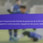 Impact de la couverture médiatique sur les festivals de football de base de la FIFA 2025 : visibilité, perception, résultats