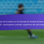 Rôle des entreprises locales dans les festivals de football de base de la FIFA 2025 : parrainage, participation, impact communautaire