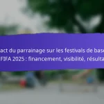 Impact des initiatives de base sur le développement communautaire en 2025 : études de cas, résultats, retours d’expérience