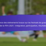 Impact des festivals de base de la FIFA sur les communautés locales en 2025 : cohésion sociale, engagement, développement
