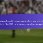 Leçons tirées des Festivals de Grassroots de la FIFA 2025 : Succès, Défis, Améliorations Futures