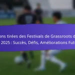 Impact de la culture locale sur les festivals de grassroots de la FIFA 2025 : traditions, activités, engagement communautaire