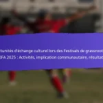 Engagement des familles dans les festivals de grassroots de la FIFA 2025 : Activités, Retours, Participation