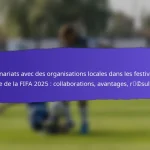 Retour de la communauté sur les résultats des festivals de grassroots FIFA 2025 : enquêtes, témoignages, suggestions