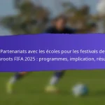 Engagement des familles dans les festivals de grassroots de la FIFA 2025 : Activités, Retours, Participation