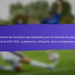 Niveaux de satisfaction parmi les participants aux festivals de grassroots de la FIFA 2025 : enquêtes, évaluations, retours d’expérience