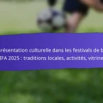 Contributions des bénévoles aux Festivals de Football de Base de la FIFA 2025 : Rôles, Impact, Reconnaissance