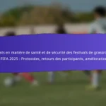 Retour des participants des festivals de football de base de la FIFA 2025 : enquêtes, témoignages, suggestions