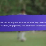 Implication de la communauté dans les festivals de base de la FIFA 2025 : Partenariats locaux, Rôles de bénévoles, Participation