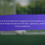 Participation des jeunes aux festivals de base de la FIFA 2025 : Démographie, niveaux d’engagement, retours d’expérience