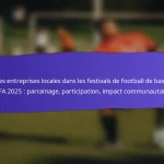 Impact de la météo sur les festivals de football de base FIFA 2025 : participation, activités, expérience des participants